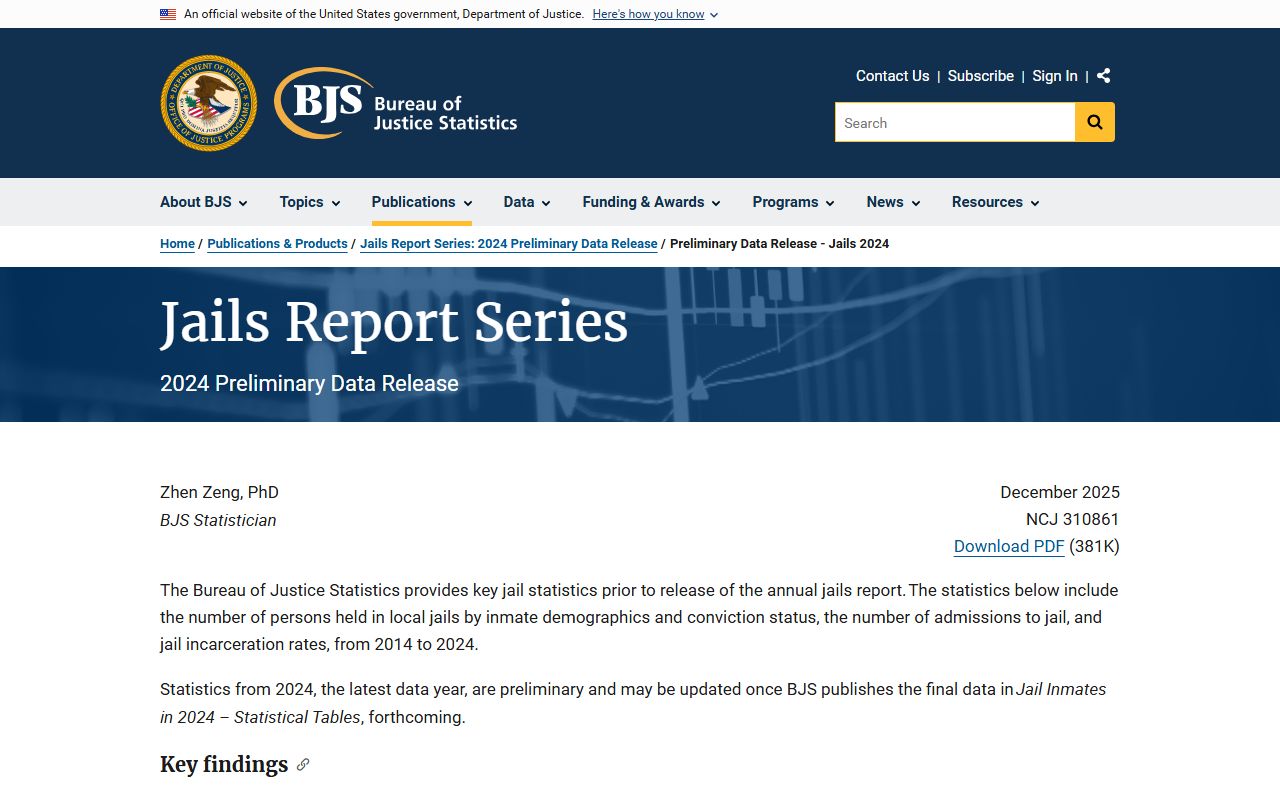Weld County inmate population BJS national jail data